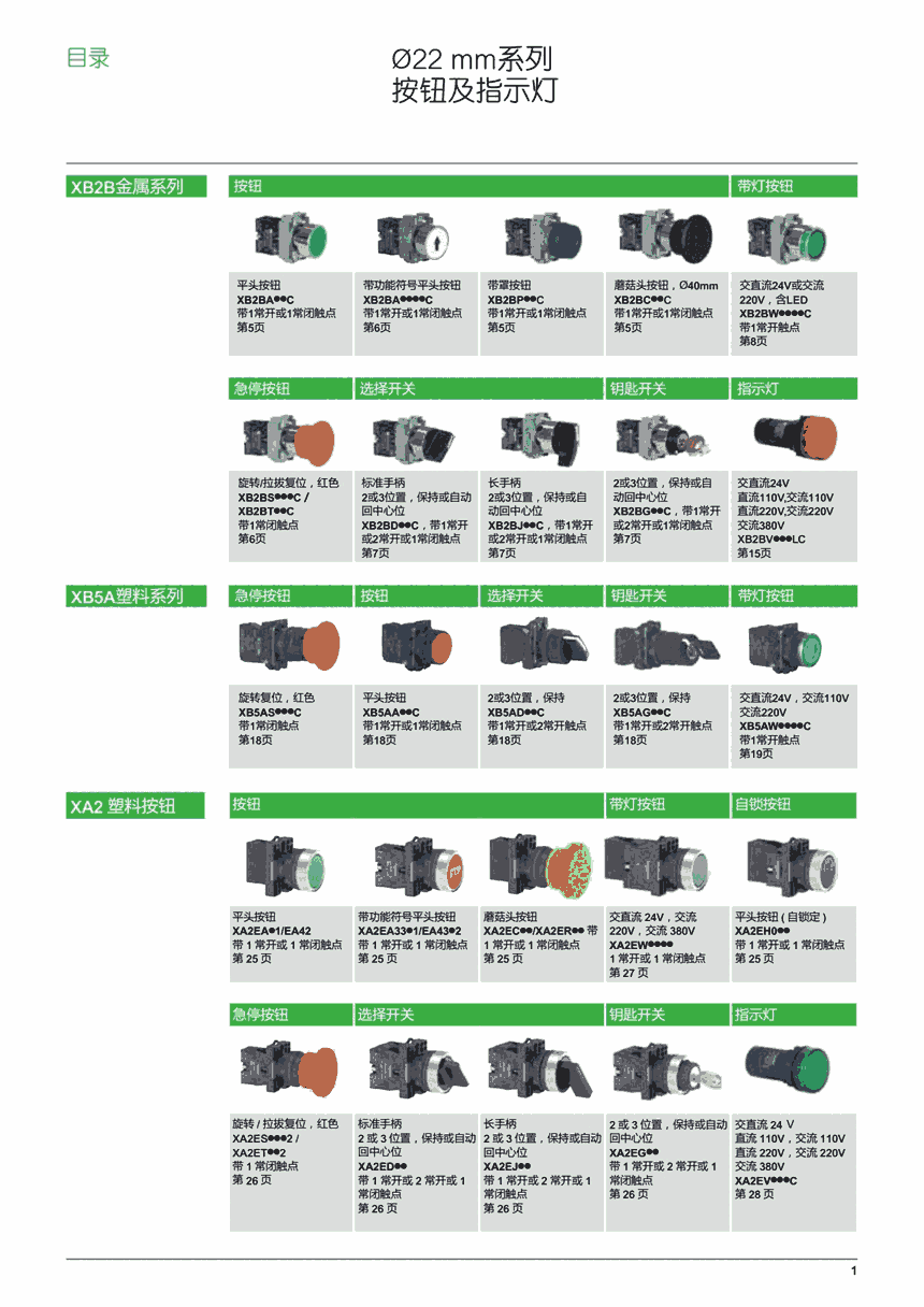 特价销售施耐德按钮指示灯XB2BA31C安徽总代理 现货