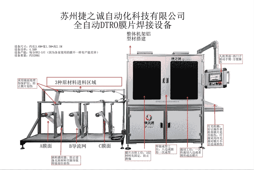 DTRO碟管式反滲透膜片焊接設備