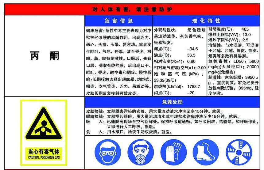 连州市格式msds报告,标准msds认证*