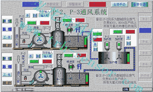 可調(diào)式速度機(jī)電控制柜