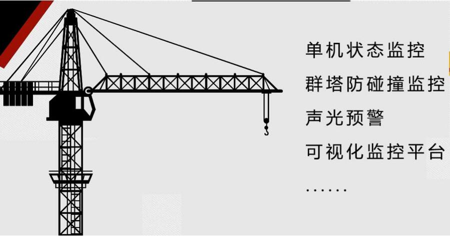 塔机安全监控系统