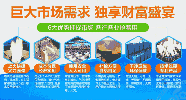 广东新型汽车动力油加盟 安炬氢能油加盟 新能源技术