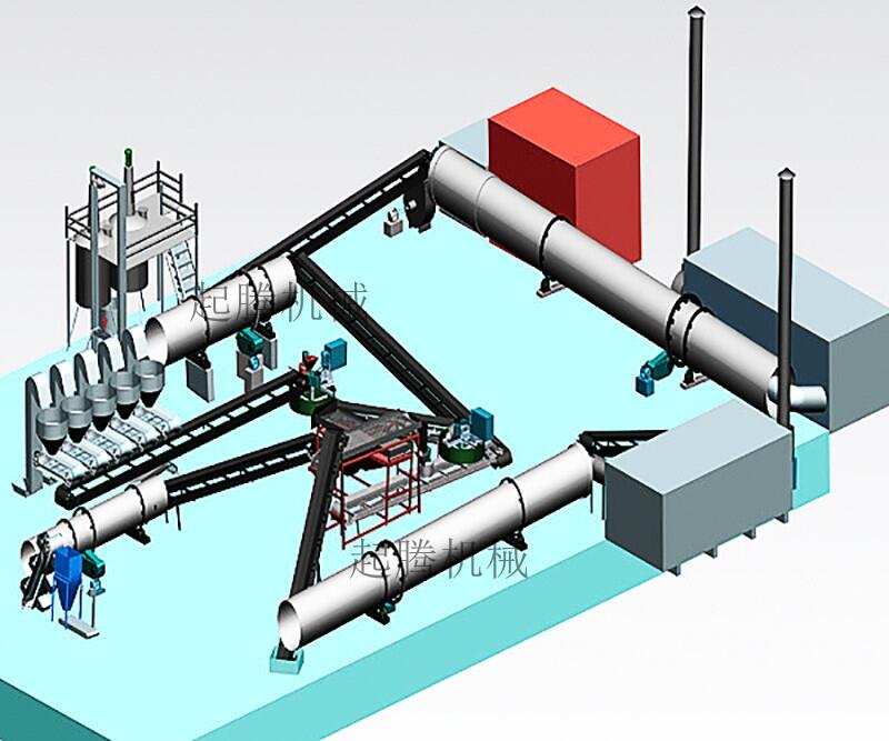 起腾机械颗粒复合肥生产线厂家直销