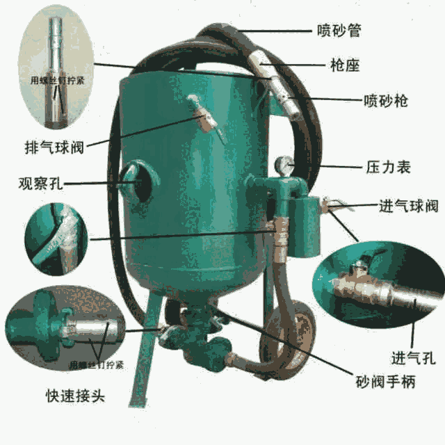 河南鄭州豫工移動噴砂機精品廠家