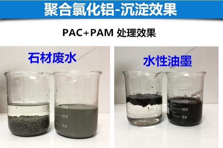 新闻:扬州石英砂滤料多少钱