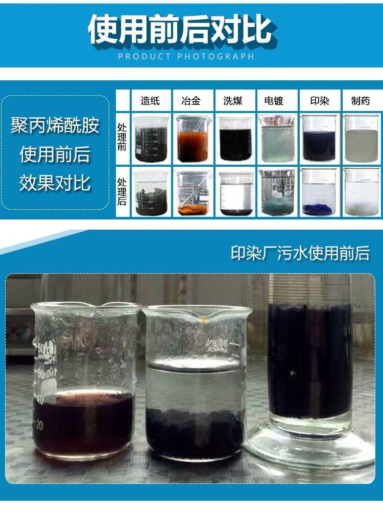 新闻:沧州工业葡萄糖报价