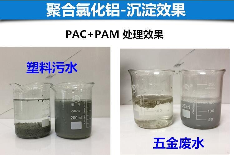 雞西陰離子聚丙烯酰胺水處理材料