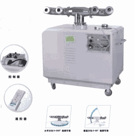 隆瑞3WC-30-4P四沖程霧化消毒噴霧器 車載式超低容量噴霧機(jī)