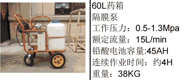 霧島3WBD-60D打藥車 手推噴霧機60L霧化機