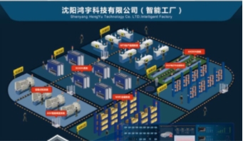 MES智能数字化工厂解决方案