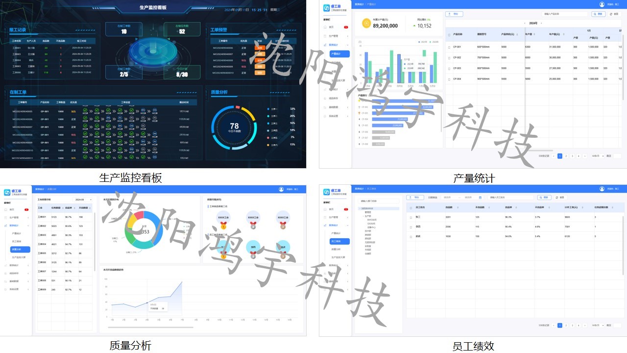 鴻宇睿工單系統(tǒng)解決方案