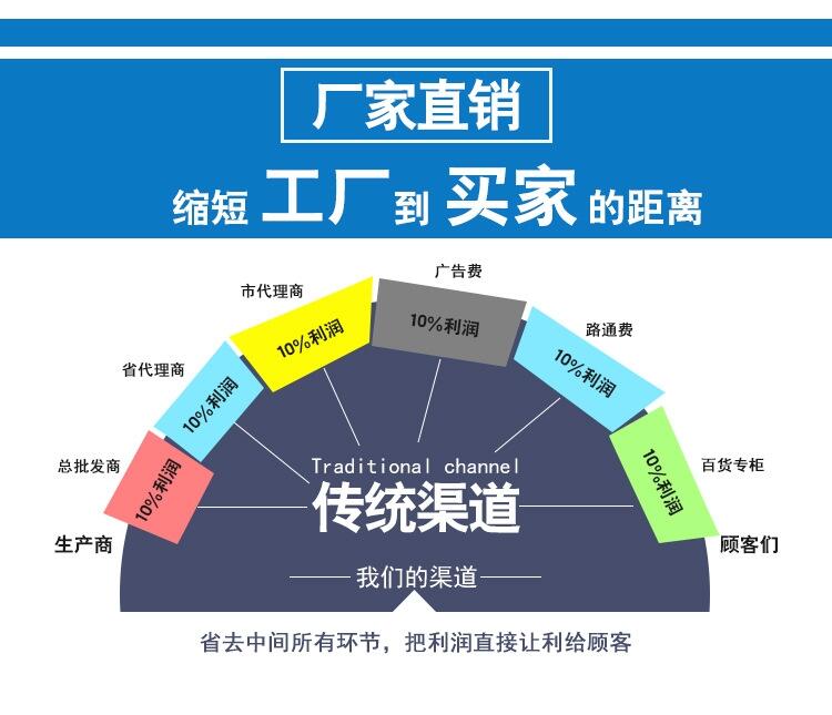 CYCOLAC ABS HMG94MD SABIC 沙伯基礎(chǔ)ABSHMG94MD