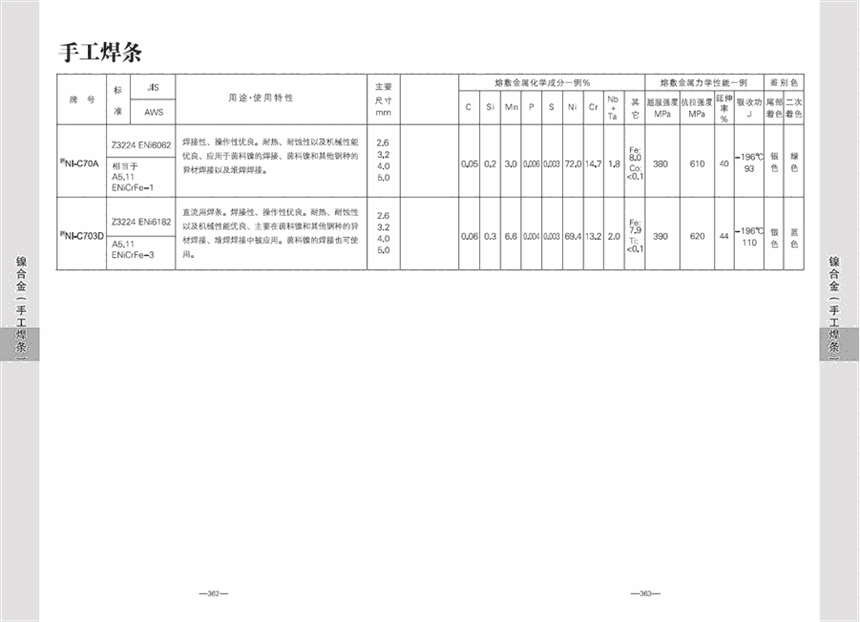 高强度钢电焊条LB-106电焊条E10016-G高强焊条云南省