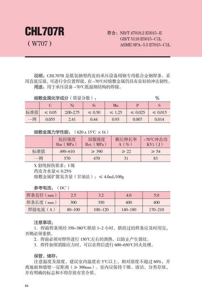 福建省CHE505大西洋正品电焊条