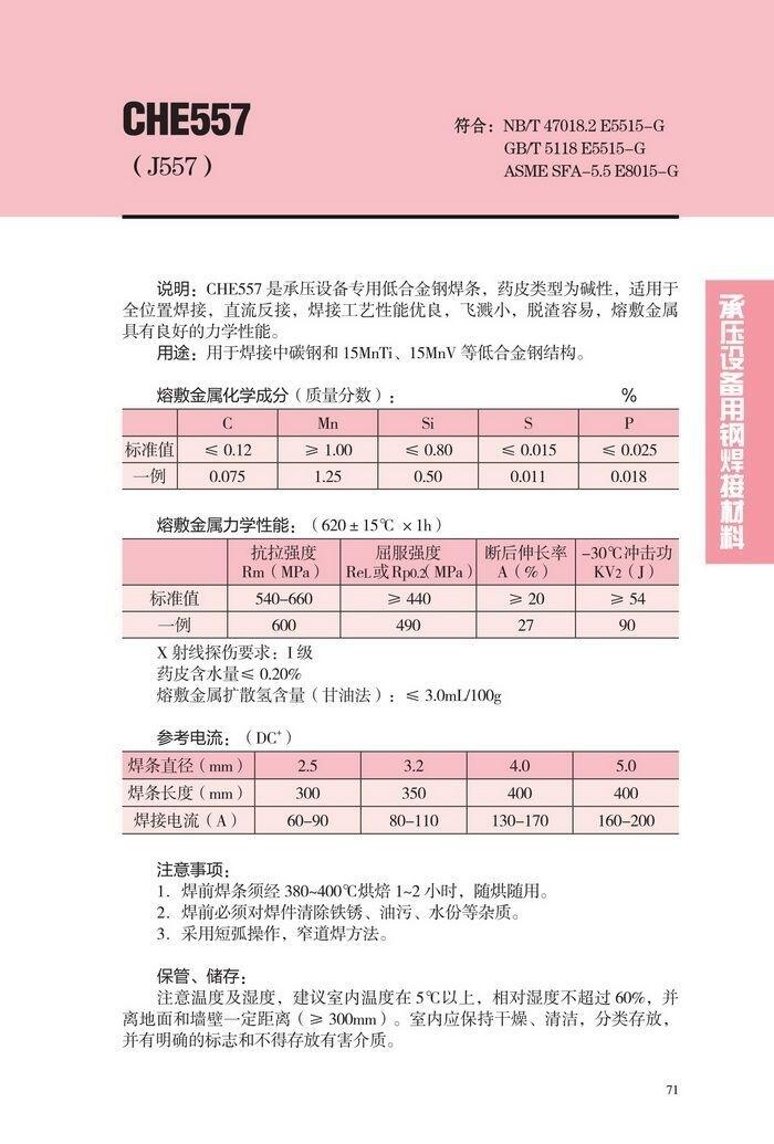 海南省CHE505大西洋电焊条