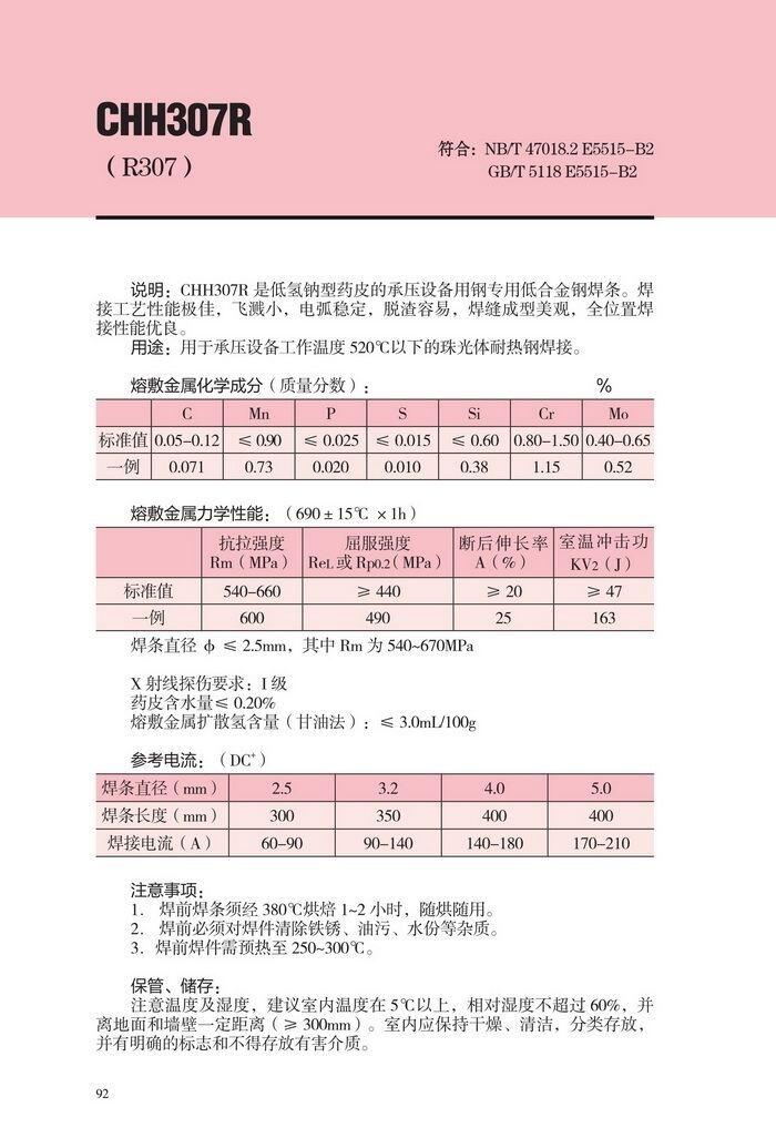 浙江省 CHW-50C8大西洋电焊条