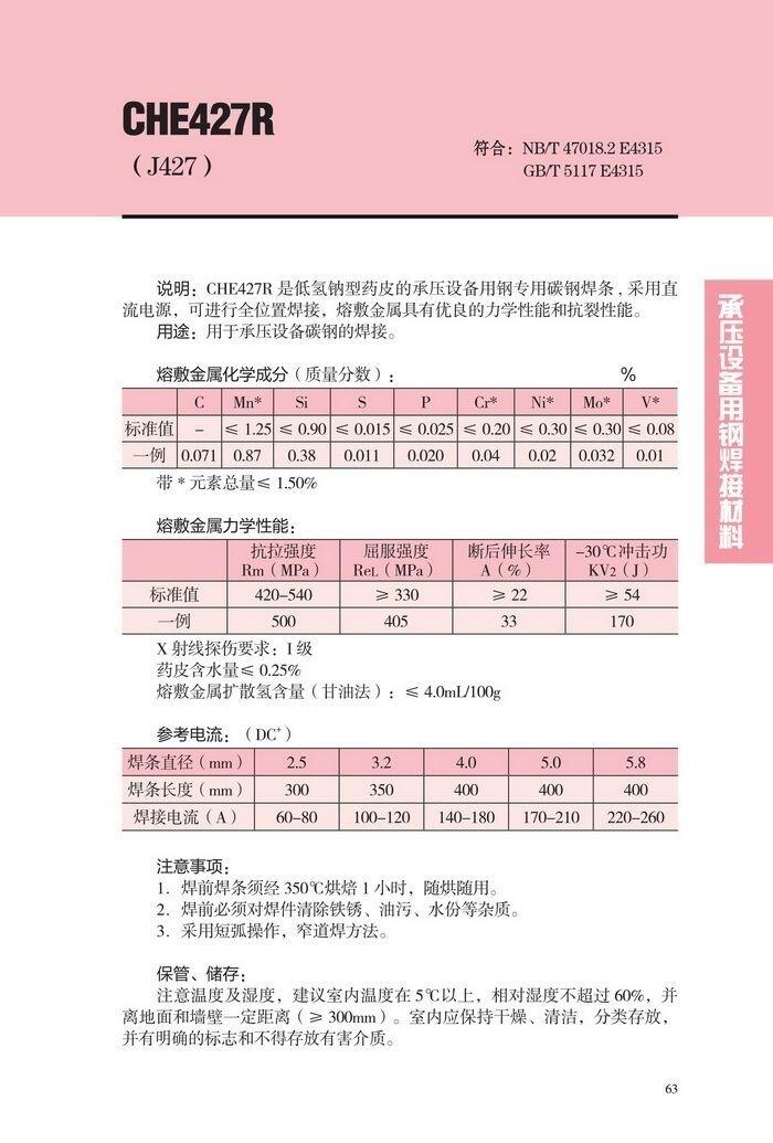 湖南省CHF102GX/大西洋正品电焊条