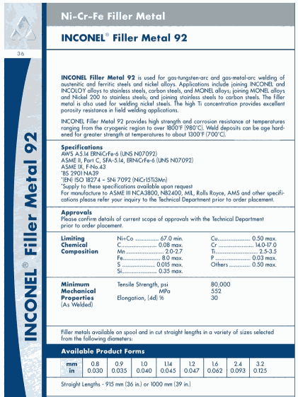 原裝正品超合金INCONEL? 625 焊絲INCONEL? 625 