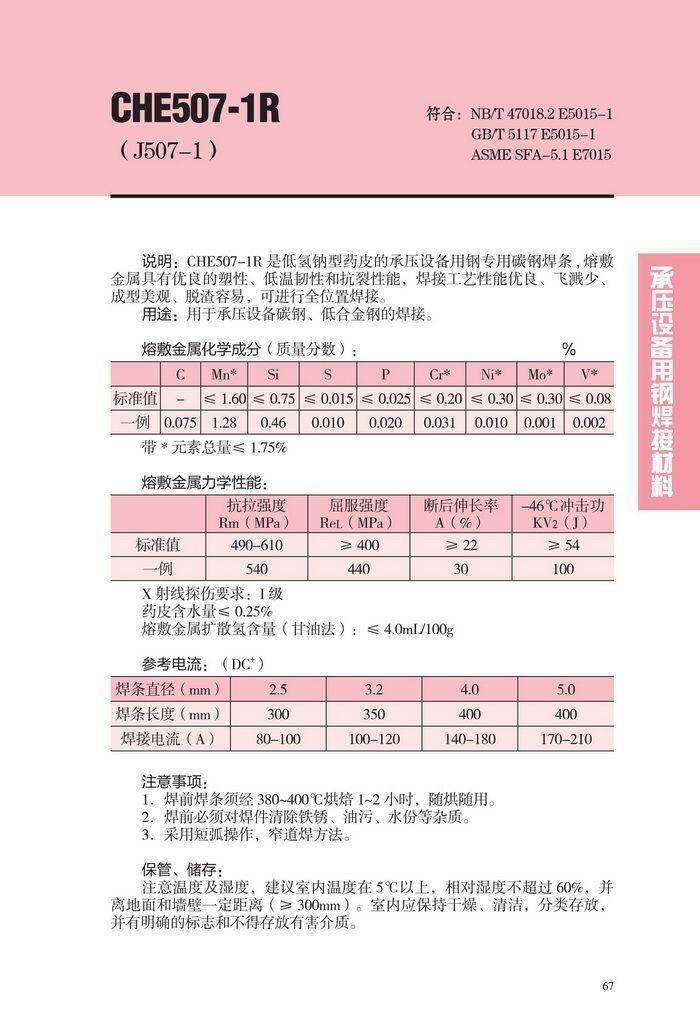 吉林省CHF105GX/大西洋堿性焊條