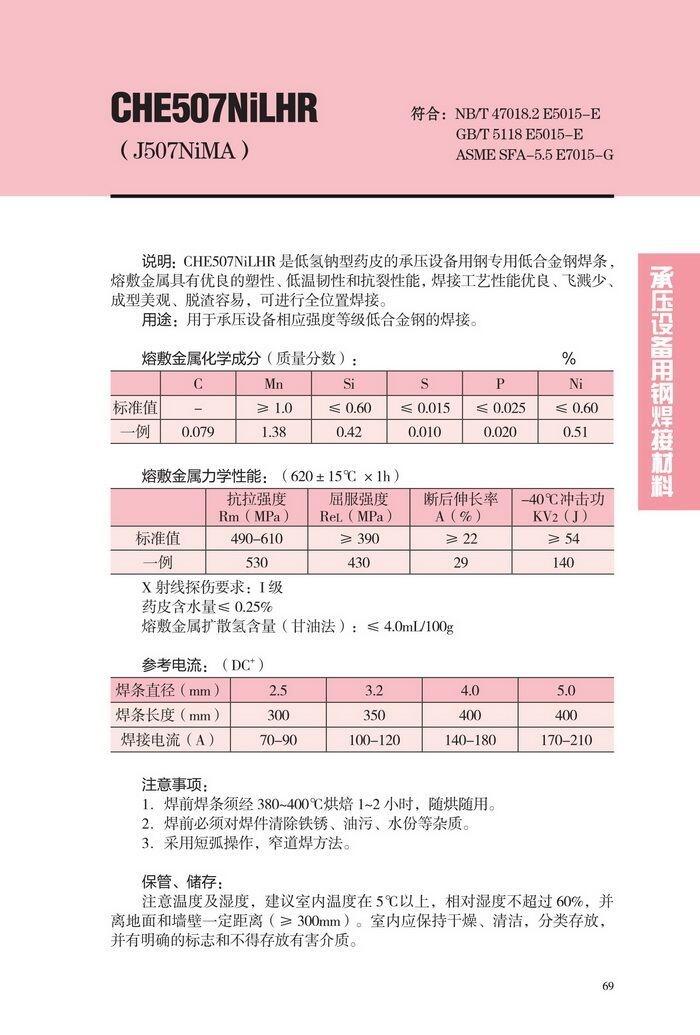 重庆市CHW-S1大西洋直流焊条