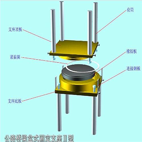 機電新聞網(wǎng):克拉瑪依2009盆式橡膠支座、支座更換服務(wù)商