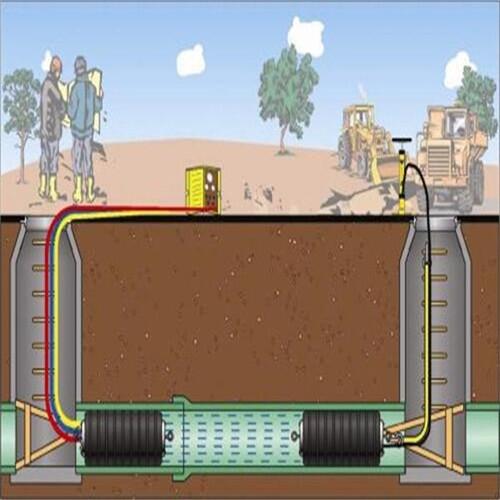 新聞中心:定做湖北恩施市政管道封堵氣囊
