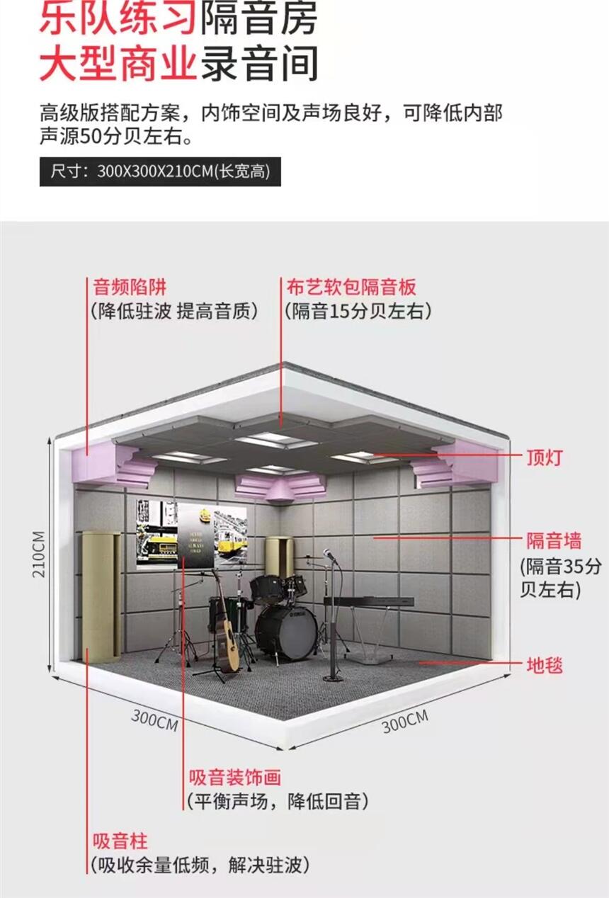 嘉定區(qū)測聽室源頭廠家廠家訂貨