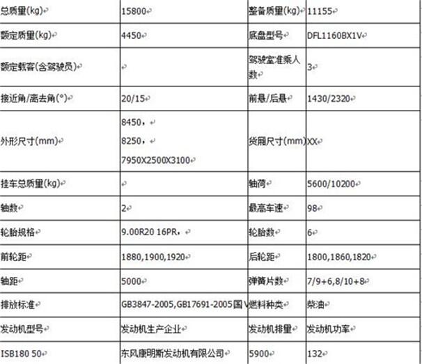 張家界市8噸吸塵車在哪兒買東風(fēng)牌道路清掃車