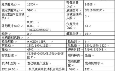 8噸高壓清洗洗掃車,遂寧廠家電話,上饒多少錢道路清掃車