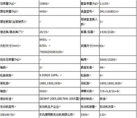 8噸吸塵車多少錢,三門峽廠家電話,安陽多少錢道路清掃車