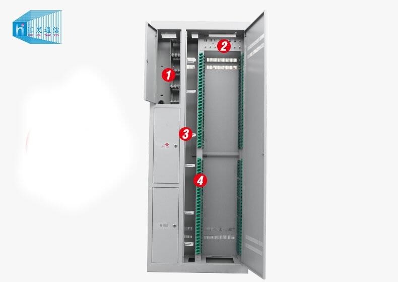 720芯三網(wǎng)合一機柜