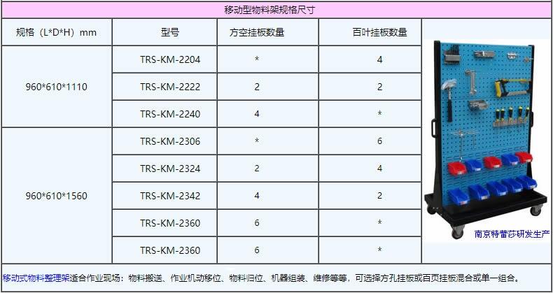 物料工具整理架,制造淮南汕尾物料工具整理架@南京特蕾莎