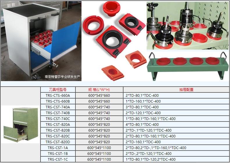 移动式刀具柜,批发呼伦贝尔武汉移动式刀具柜@南京特蕾莎