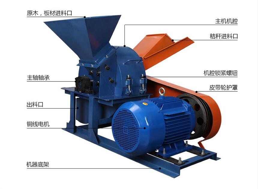 食用菌機(jī)械 木材粉碎機(jī) 各種型號粉碎機(jī) 粉碎木材，秸稈，竹子等（標(biāo)價非賣價）