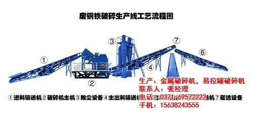 【雙鴨山市集賢縣】電瓶車破碎機(jī)型號有哪些-創(chuàng)造自身價(jià)值