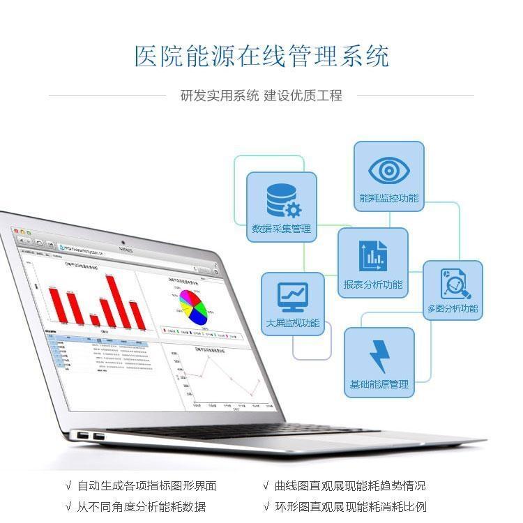 四川醫(yī)院能耗管理系統(tǒng)