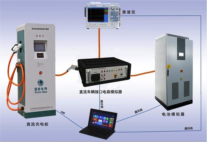 非車載充電機(jī)協(xié)議一致性及互操作檢測(cè)平臺(tái)  充電樁測(cè)試設(shè)備