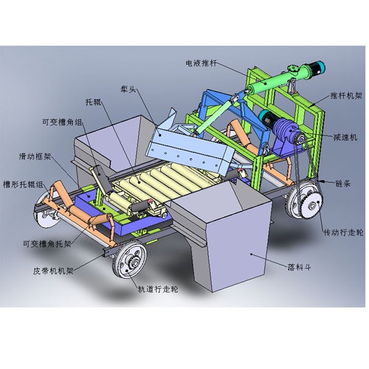 电液动双侧犁式卸料器中悦液压煤矿非标定制