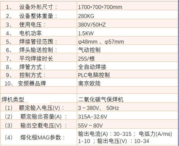 普安全自動(dòng)鋼管焊管機(jī)誠(chéng)信為本