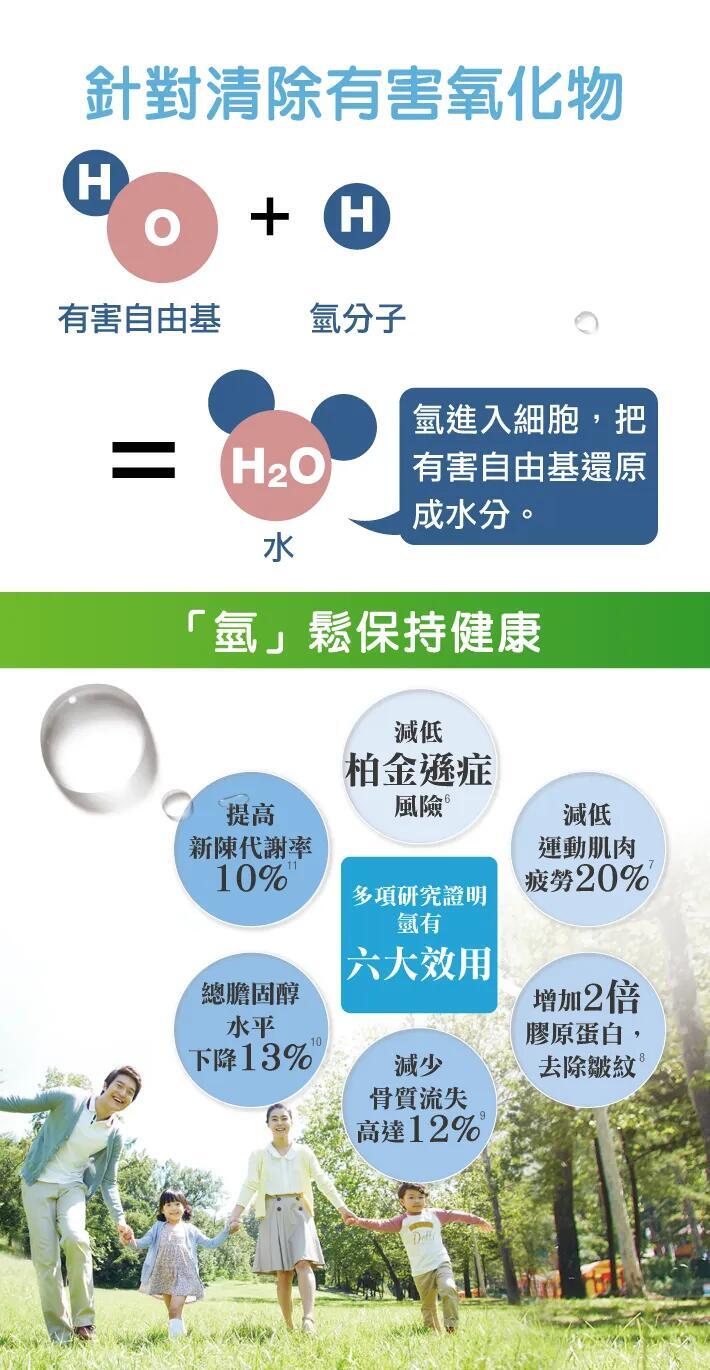 优氢来氢氧机公司大流量双人吸氢机供应批发工厂