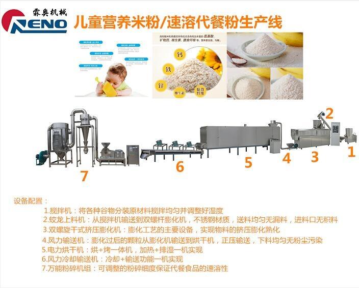 早餐粥代餐米粉設備 兒童米粉機器