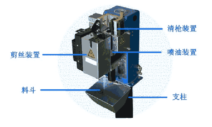 清枪器 机器人焊枪清枪器 清枪站 清枪设备 剪丝装置