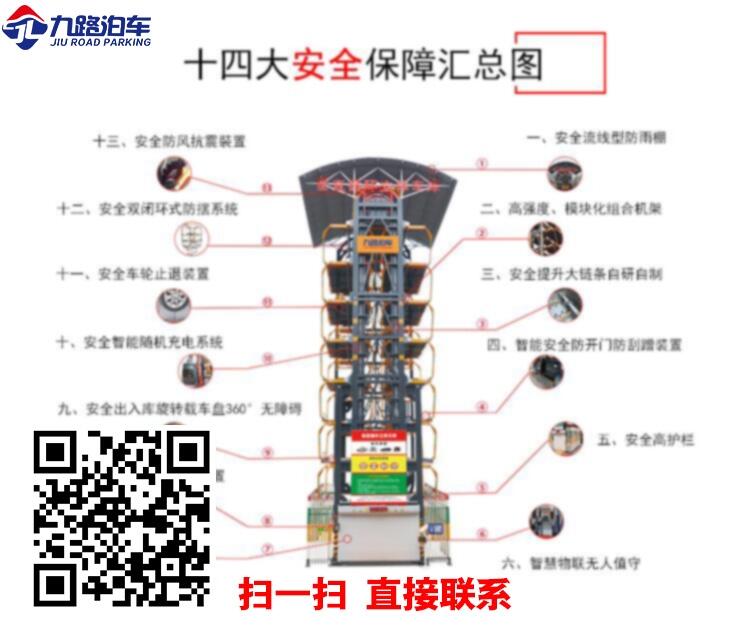 九路泊車：努力打造具有安全保障的垂直循環(huán)式立體車庫