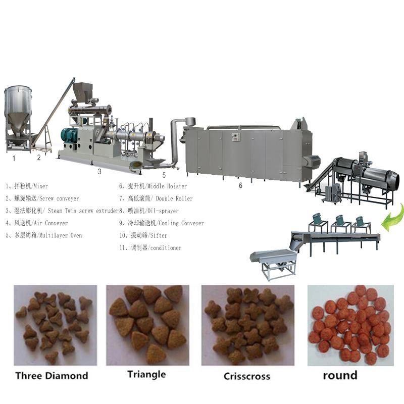 狗飼料膨化機(jī) 寵物飼料生產(chǎn)線 動(dòng)物飼料加工設(shè)備 寵物飼料加工設(shè)備廠家