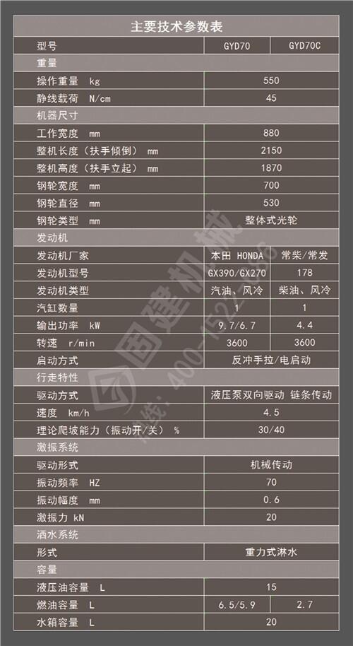 終身保修9HP馬力的小型單輪手扶式壓路機(jī)廠家