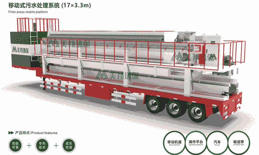 湖南懷化市壓泥機(jī)美邦廠家直銷(xiāo)售后迅速