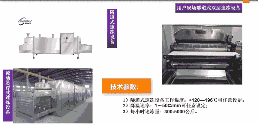 預(yù)制菜與液氮速凍機的“相生相伴”-科威嘉尼