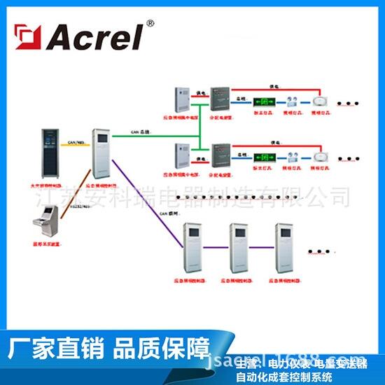 消防應急照明和疏散指示系統   【安科瑞】廠家研發