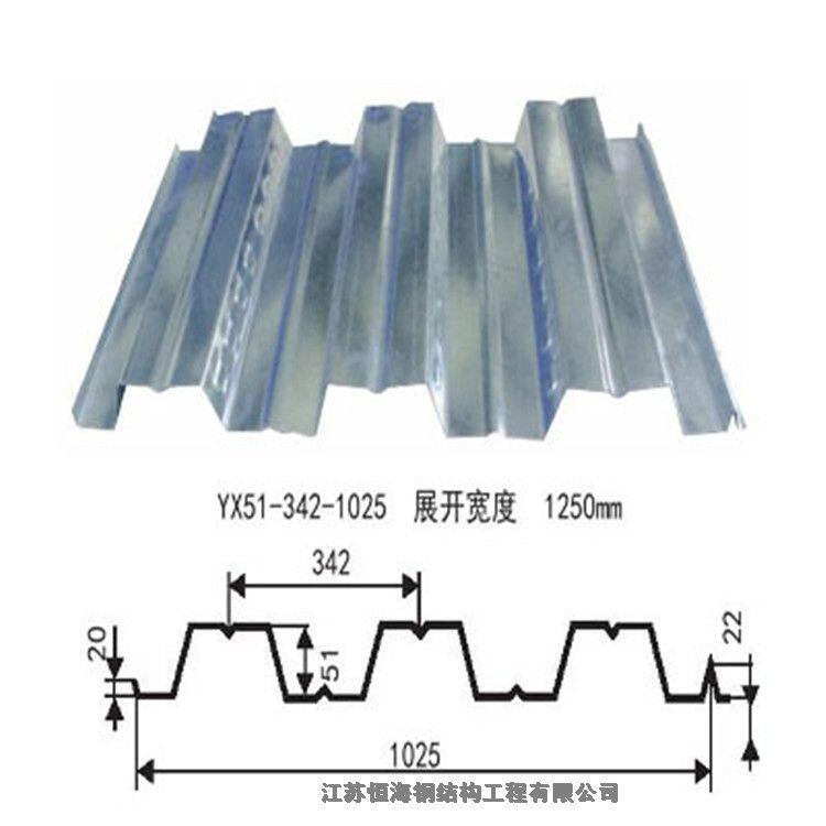 YX51-226-678壓型鋼板生產(chǎn)廠家質(zhì)量保證