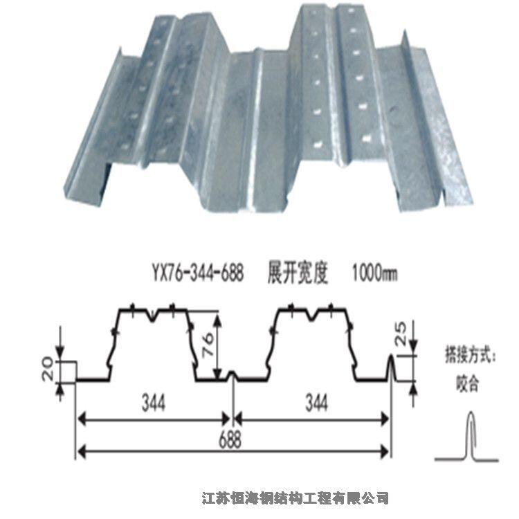 YXB65-220-660閉口樓承板生產廠家恒海鋼構